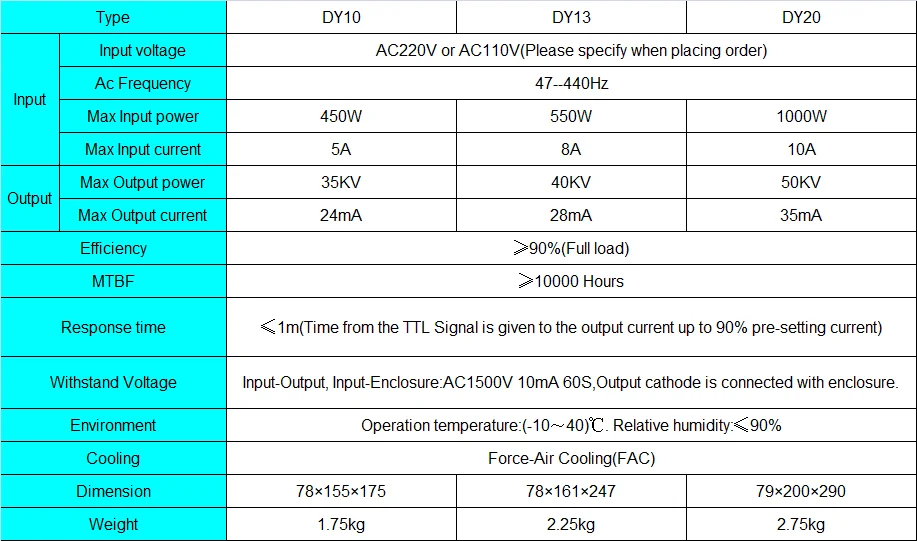 LTPS-S2-DY102-9