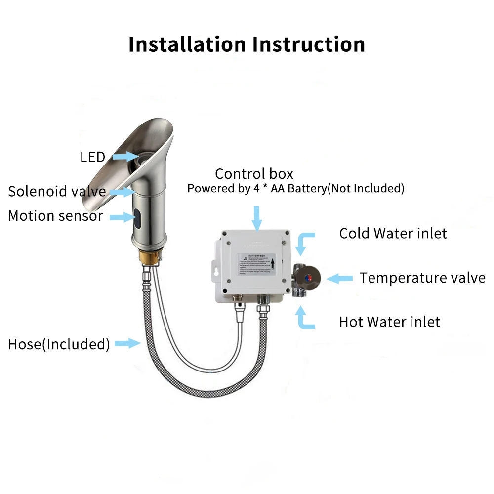 Ванная комната раковина кран Кухня автоматический Сенсор 3-Цвет светодиодный Температура чувствительный полированный Поворотный смеситель/одинарный кран для холодной воды