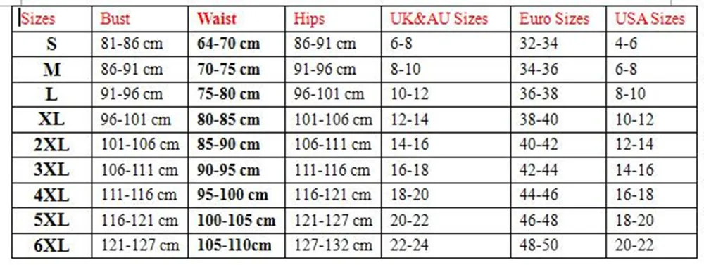 limi size