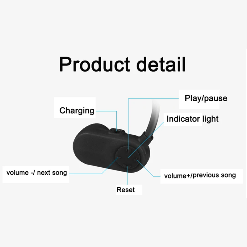 Volemer Apt-X V31 Bone Conduction Headset Hifi Mp3 Player IPX8 Waterproof Swimming Stereo Sport Portable Usb MP3 Music Players (2)