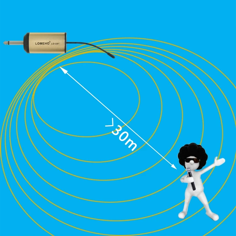 LO-U01  05 Wireless Microphones