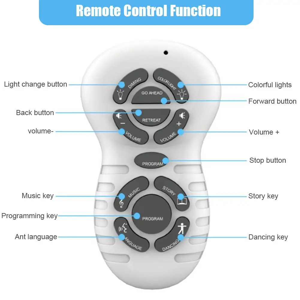 Brinquedos de Controle Máquina de Brinquedo Presente de Aniversário Crianças Formiga Robô Remoto Multi-função Inteligente Bonito rc Brinquedo 3 Crianças formiga robô brinquedos de controle remoto