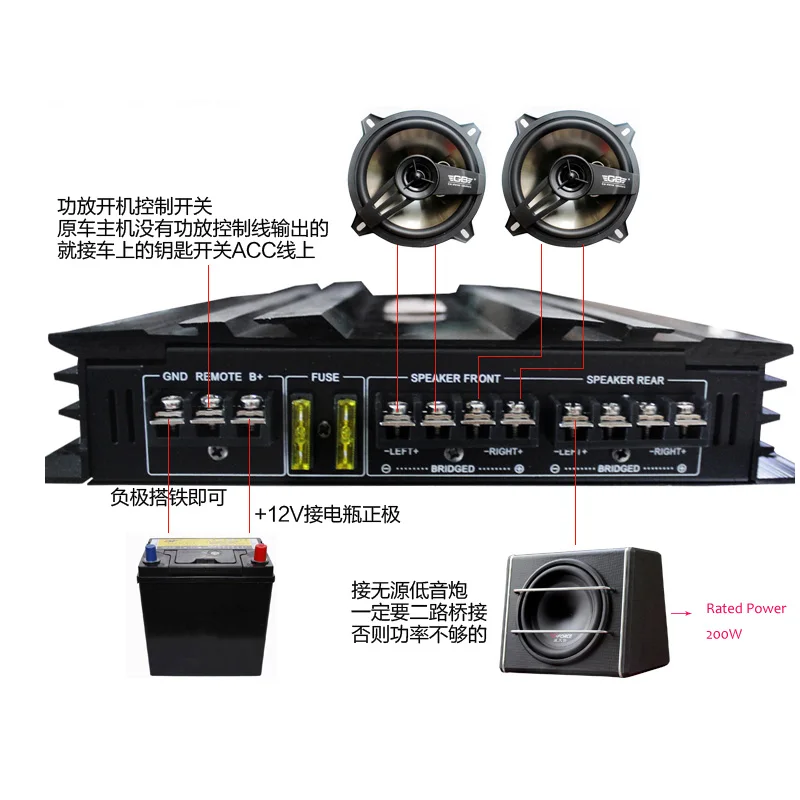 car amplifier class d