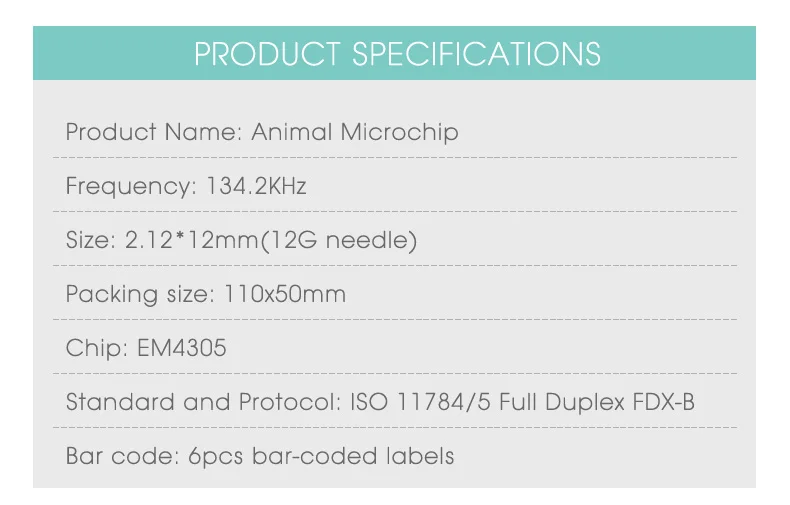 ICAR standard