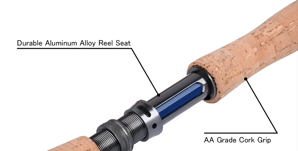 Fly Fishing Combo (10)