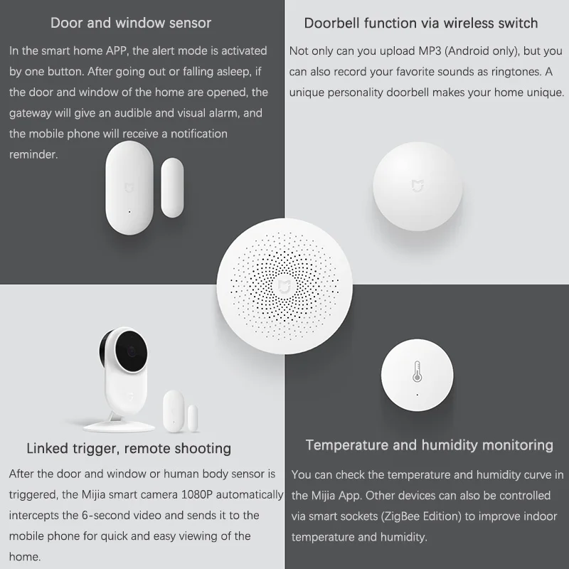 Xiaomi Mijia Multifunctional Gateway 2 Xiaomi Smart Home Zigbee WiFi Smart Devices Mi Home App Remote Control RGB Night Light