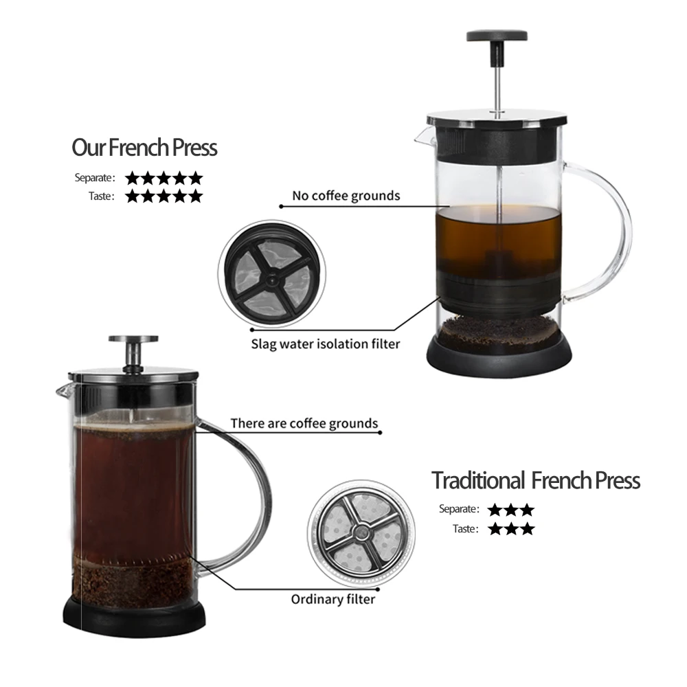 Stainless French Press Pot Coffee Maker Plunger Glass Tea Stainless French Press Pot Coffee Maker Plunger Glass Tea Pots 1000ml For Free 3 Dolce Gusto Valentine In From Home