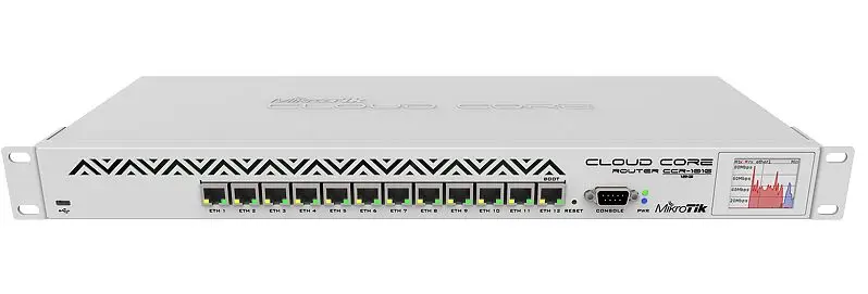 Mikrotik CCR1016-12G Routerboard-Cloud Core Router 12 Gigabit Ports RouterOS Mikrotik CCR1016-12G Routerboard-Cloud Core Router 12 Gigabit Ports RouterOS