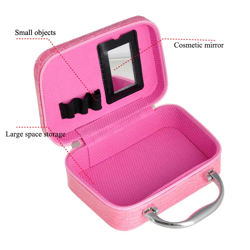 

Personal Women Zipper Makeup Bag Crocodile Skin Toiletry Bags Storage Travel Pouch Cosmetic Bag With Make Up Mirror KA-BEST