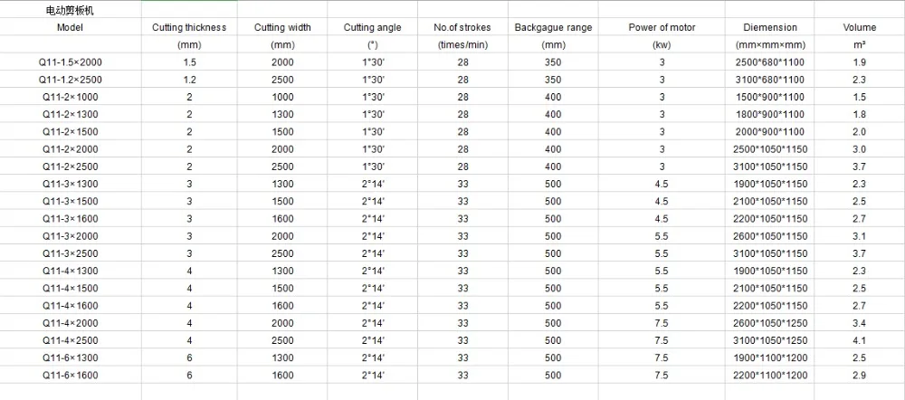 Q11-3* 2000 электрическая машина для резки листового металла