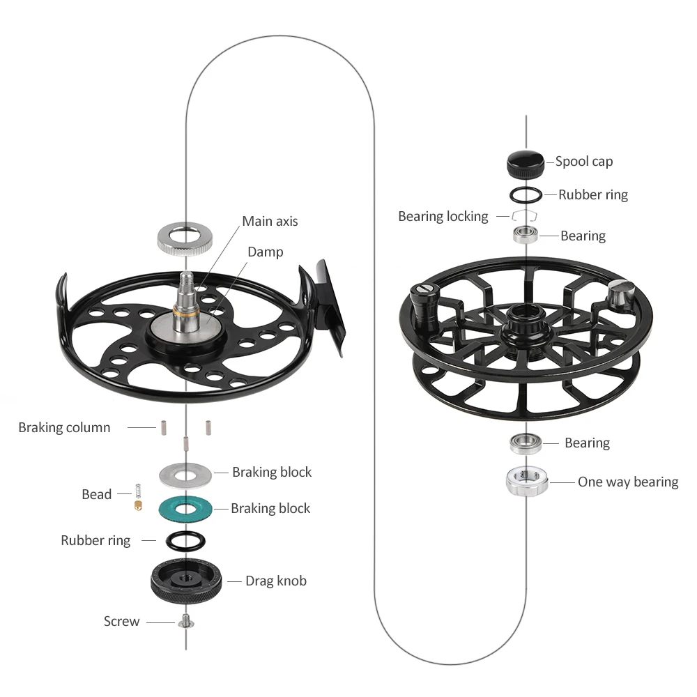 LEO Fly Fishing Reel Aluminum Alloy Fishing Reel 3/4 / 5/6 / 7/8 Weight 2+1  Ball Bearing Left Right Interchangeable Fly Reel - AliExpress