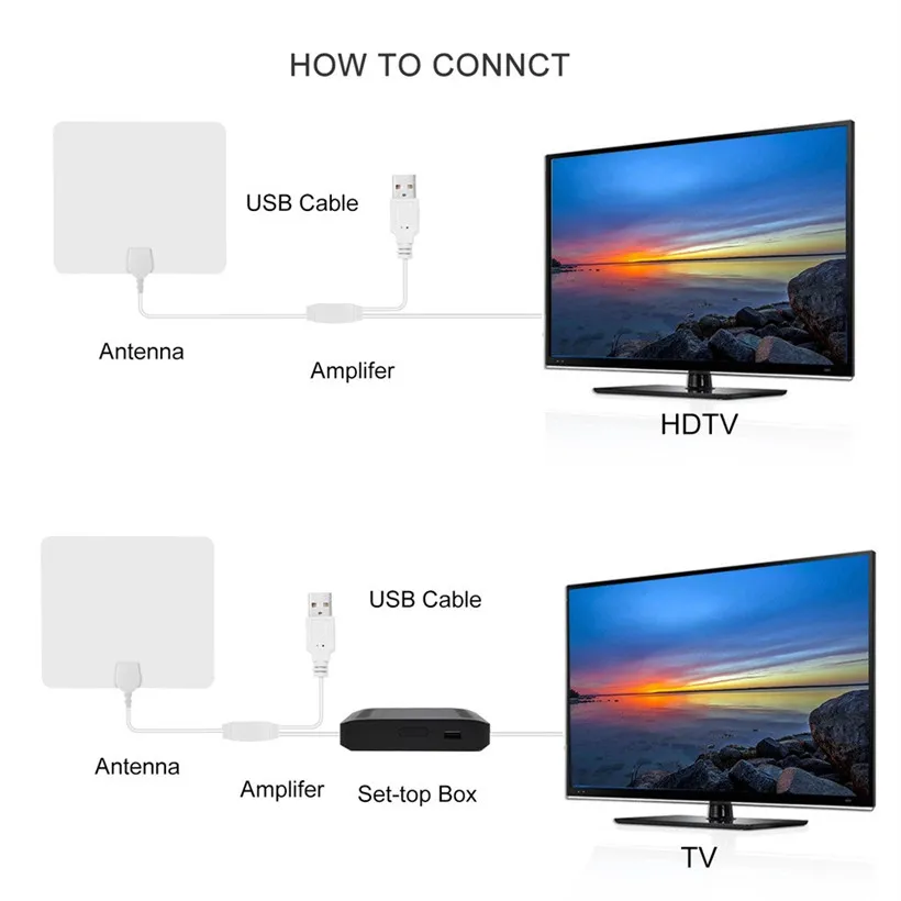 Внутренняя телевизионная антенна HD цифровая телевизионная антенна с 80 милями усилитель дальности HD ТВ усилитель сигнала обновленный
