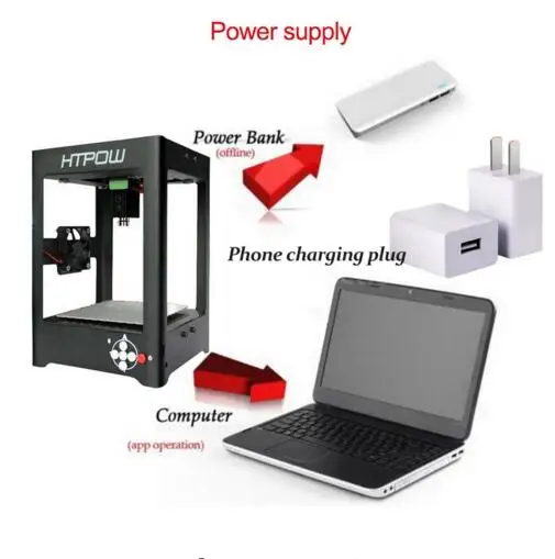 Supercarver 1000MW Miniature Electric Laser Engraving Machine Alloy Laser Engraver Household DIY Mini USB Printer Equipment
