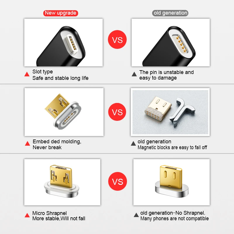 Elough Espark Magnetic charging Cable For Iphone XS Cable Type c Micro USB Cable Fast Charging Magnetic charge Cable magnet code Elough Espark Magnetic charging Cable For Iphone XS Cable Type c Micro USB Cable Fast Charging Magnetic charge Cable magnet code