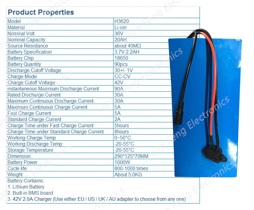 Perfect Wholesale 2 pieces/Lot 36V 20AH 1000W Power Lithium ion battery 36V 20AH Electric Bike battery with PVC Case 30A BMS 2A charger 1