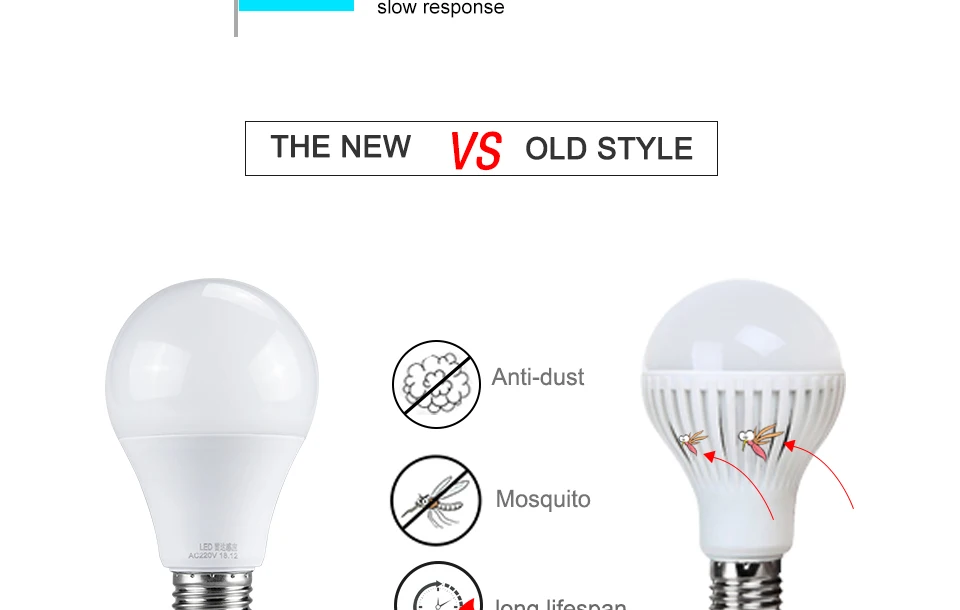 Ampoule LED E27 Smart Radar Light bulb Lamp (11)