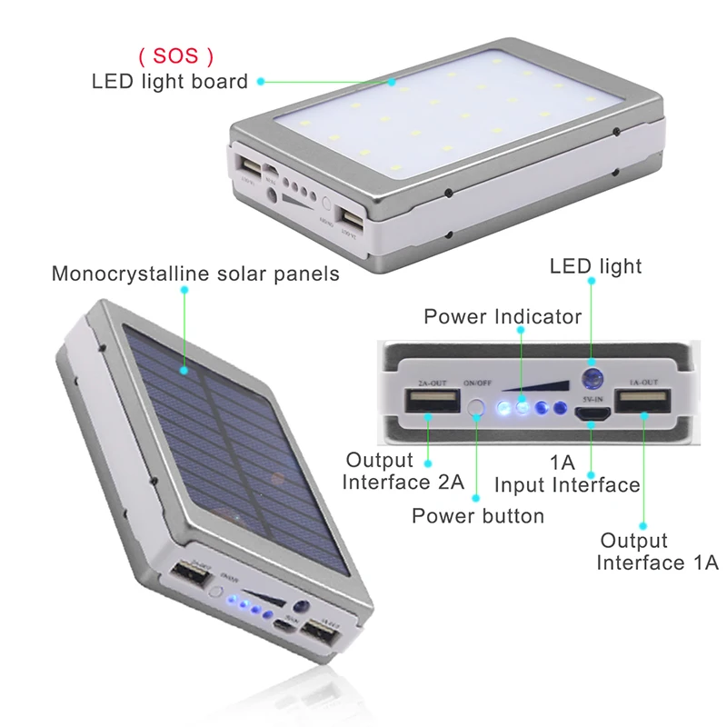 Power Bank 20000 мАч Солнечное зарядное устройство Внешнее для аккумулятора с 20 шт.