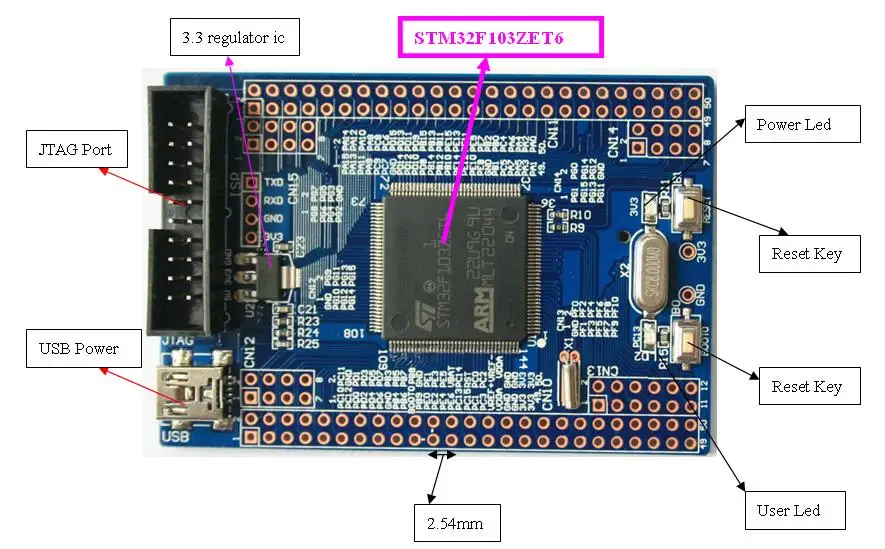 STM32F103ZET6 Core Доска малая Системы развитие обучение доска промышленных четыре Слои доска новая партия