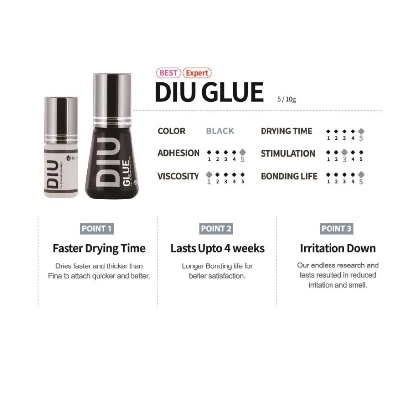 DIUGLUE-detail