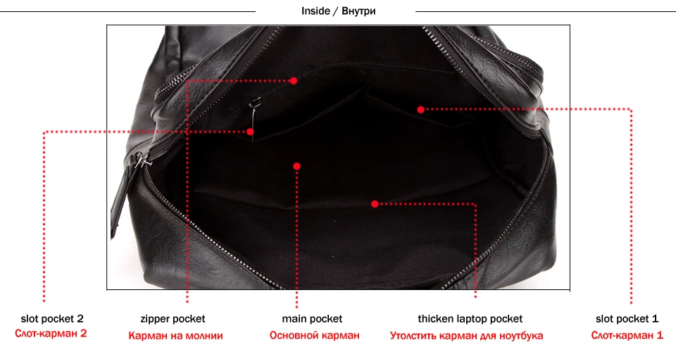 inside