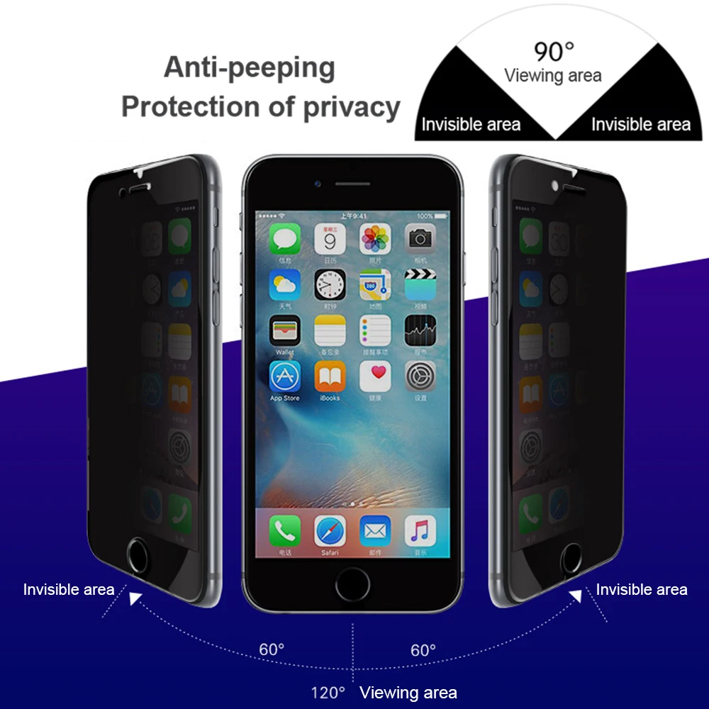 privacy protector iphone 5s privacy protector iphone 5s