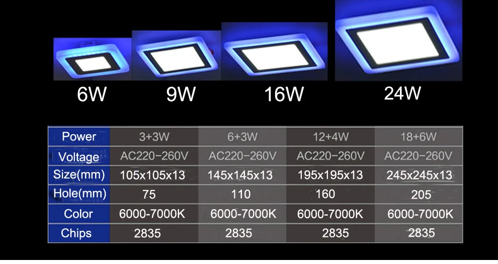Светодиодный круглая Светодиодная панель 6 Вт 9 Вт 16 Вт 24 Вт 3 модели Квадратный светодиодный светильник двойной цветной панельный светло-синий холодный белый Светодиодные точечные потолочные светильники