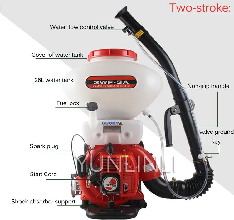 26L Gasoline Engine Sprayer High-Intensity Lawn Garden Sprayer & Atomizer Agricultural Pesticides Fertilizers Sprayer 3WF-3A