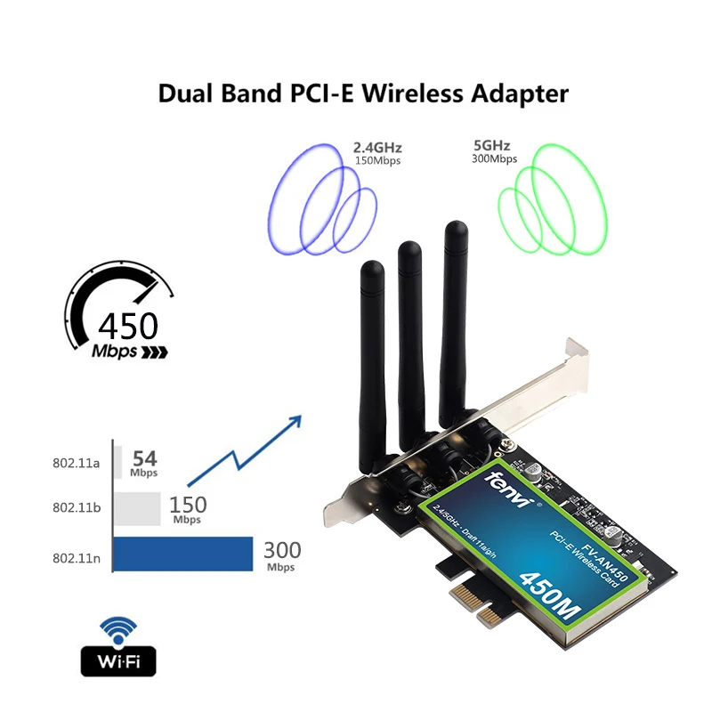 Настольный PCI Wifi адаптер 450 Мбит/с Двухдиапазонная беспроводная сетевая карта 802.11a/g/n с чипы Intel с 2,4/5 ГГц для ПК компьютера