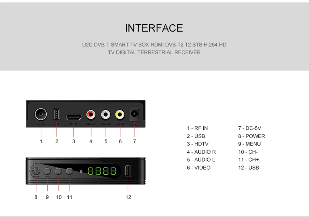 U2C DVB-T2-115 ТВ коробка GX3235S Процессор HDMI STB H.264 HD tv цифровая эфирный приемник с пультом дистанционного управления Управление