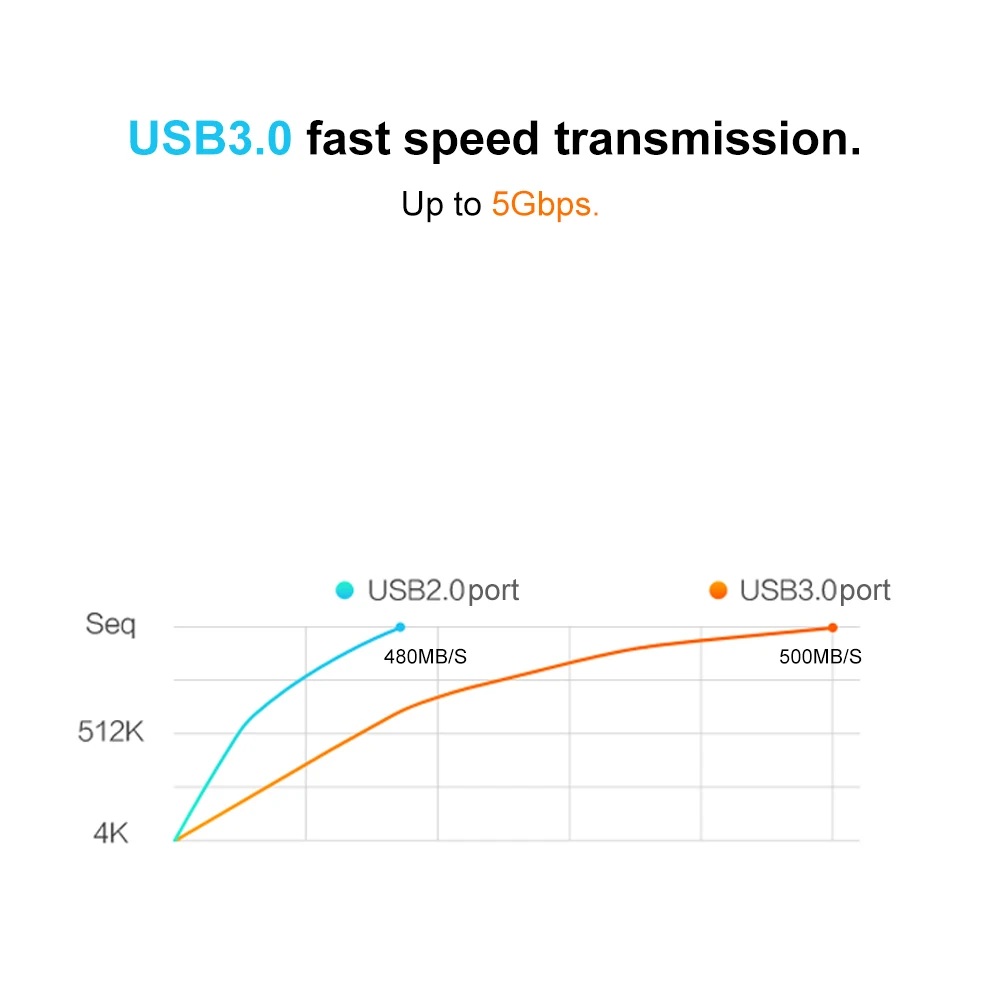 KKmoon USB Flash Drive USB3.0 мини Портативный U диск 8 GB Pendrives автомобильный флеш-накопитель Серебряный для портативных ПК