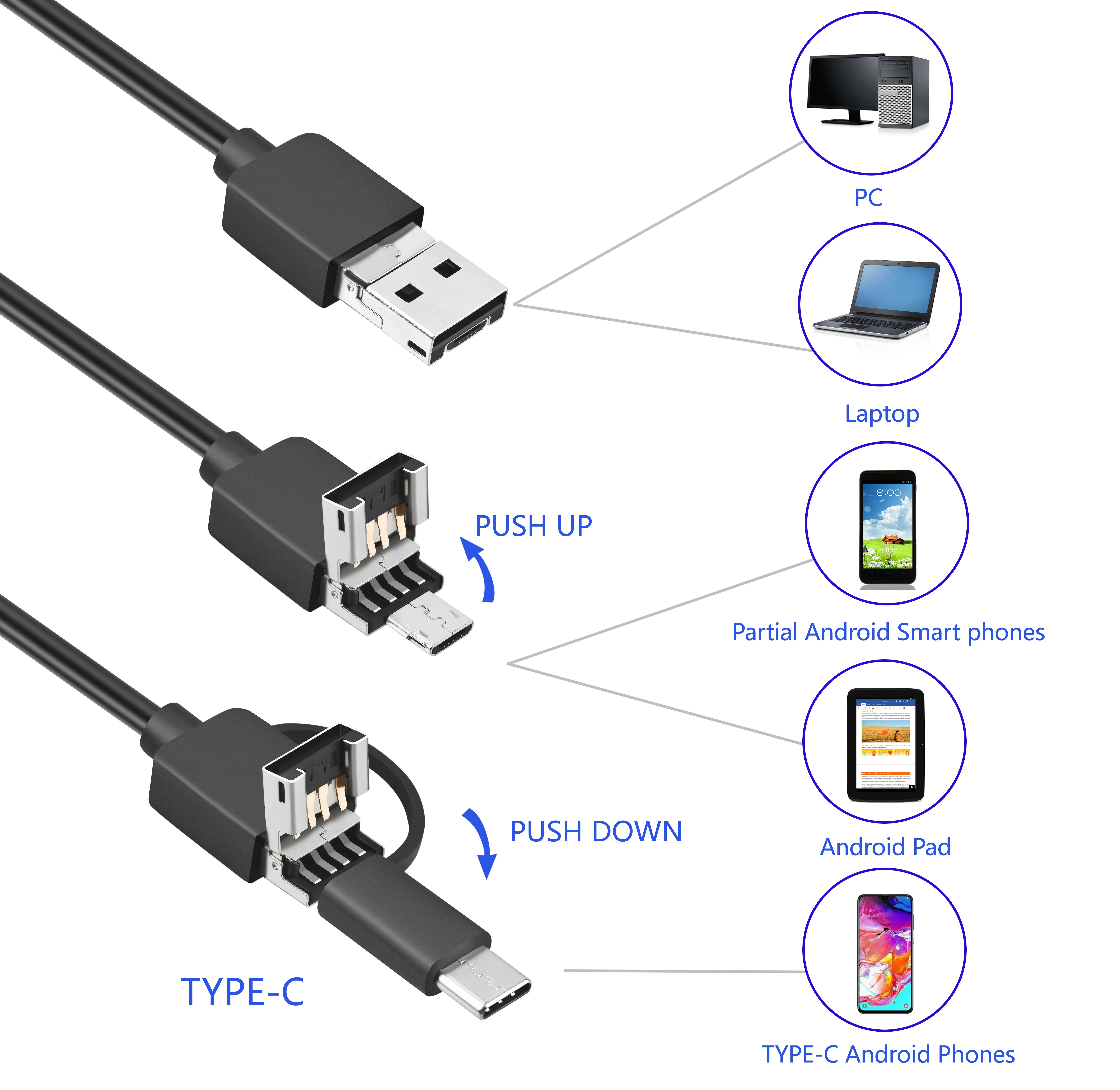 

3 in 1 Endoscope IP67 Waterproof Borescope 8.0mm Inspection Snake Mini Camera 1200P with USB Adapter for Android