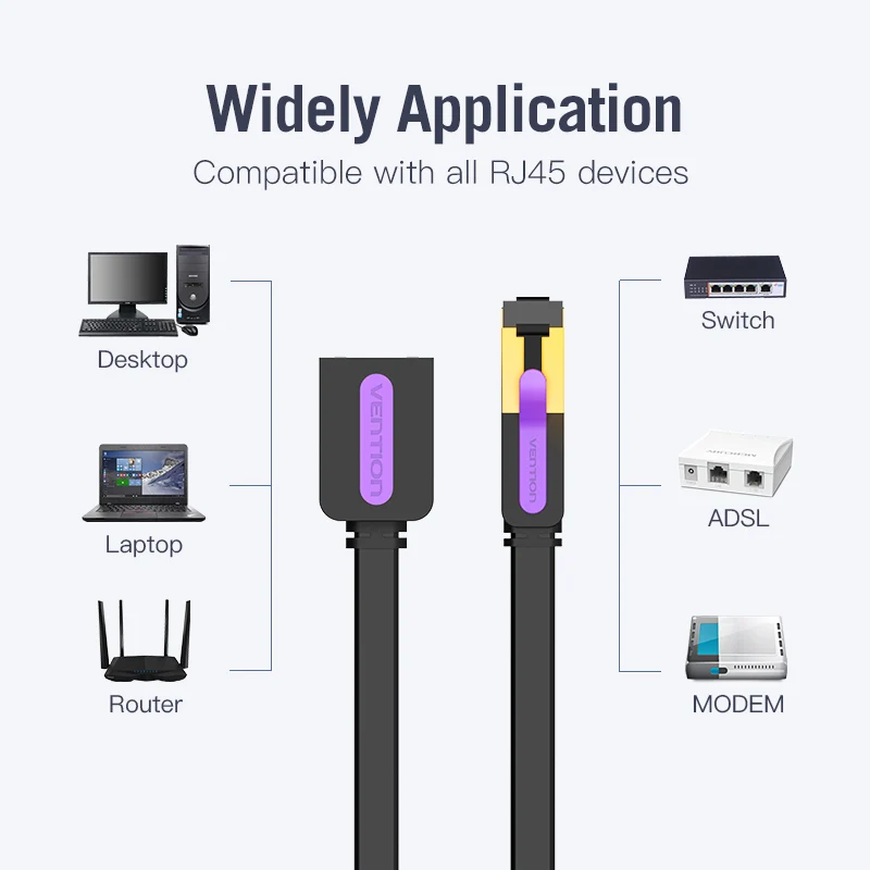 Cabo de extensão Ethernet cat7/cat6 macho para fêmea, rj45 adaptador extensor ethernet para laptop