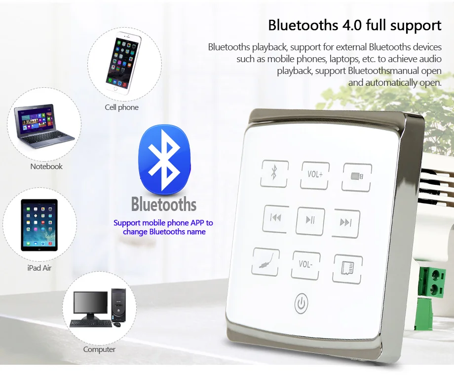 Oupushi A1 светильник с управлением умная домашняя музыкальная система настенная панель Buletooth MIni USB усилитель с TF Crd, пульт дистанционного управления