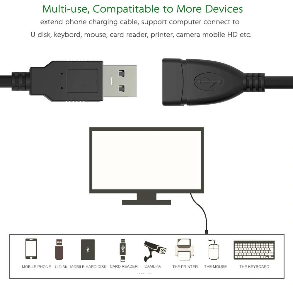 Высокоскоростной Кабель-Удлинитель USB 2,0 с разъемом «Папа-мама», Кабель-адаптер для принтера, камеры, мыши, USB флеш-накопителя