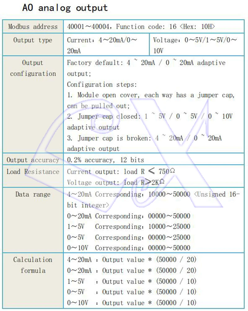 AO-1(1)