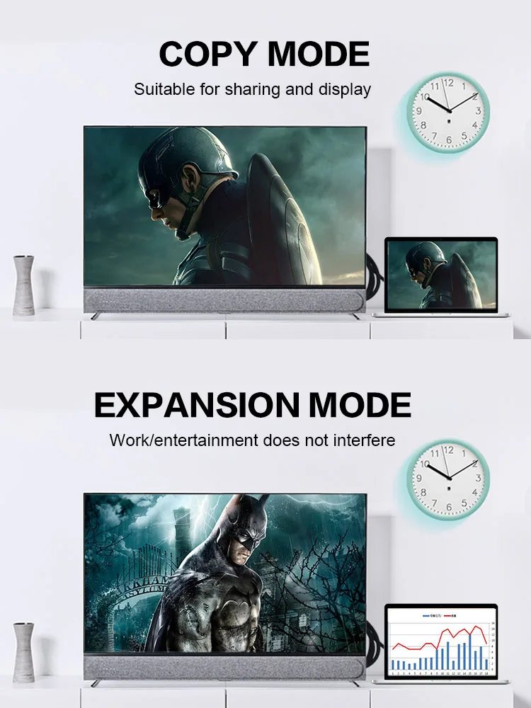 1 2 V кабель порта дисплея 144Hz папа адаптер портов кабеля 4K 60Hz для HDTV проектора DP к