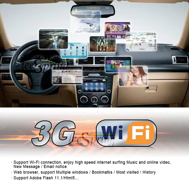 3Gwifi
