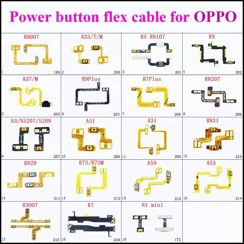 wp-oppo 172+199-216