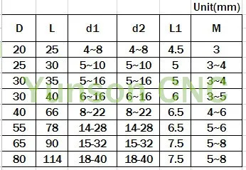 coupler sheet simple ali.jpg