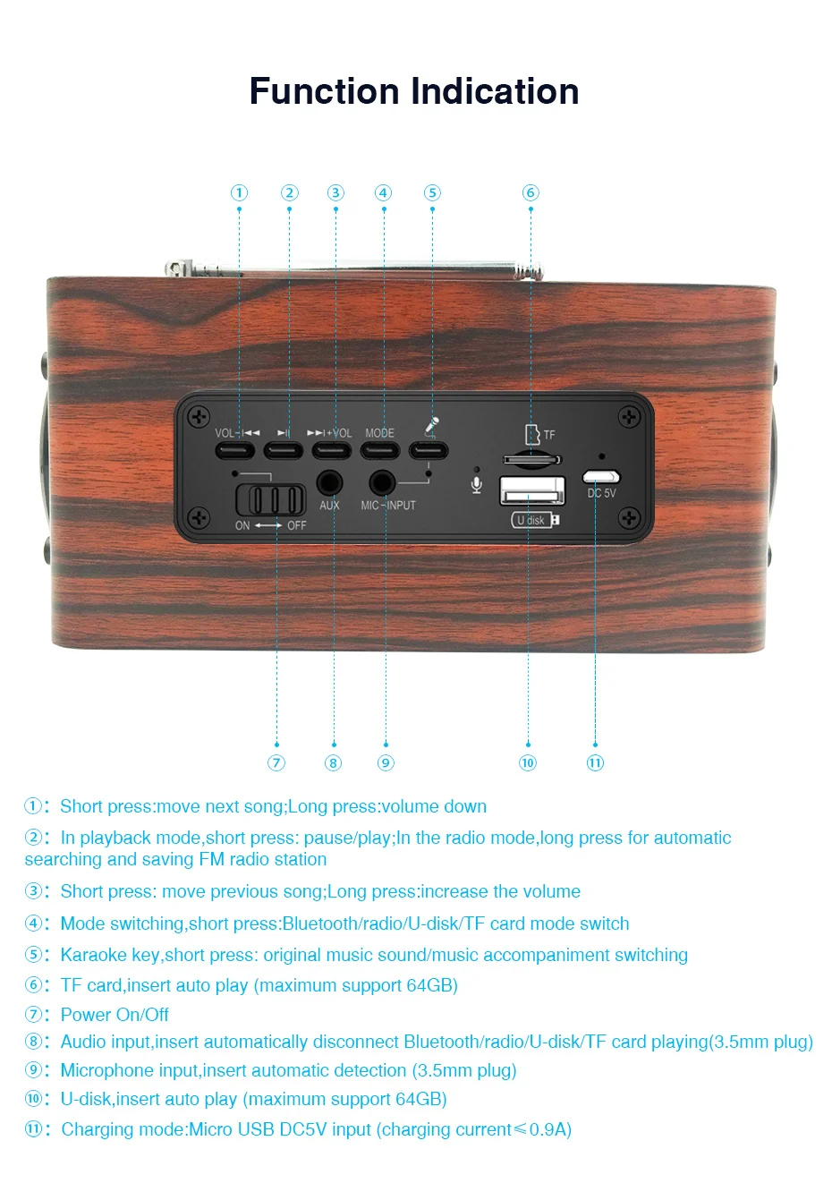 Wooden Bluetooth Speaker HIFI Wireless Dual Loudspeakers 3D Bass Surround Speaker with Karaoke function Hands free call FM radio (8)