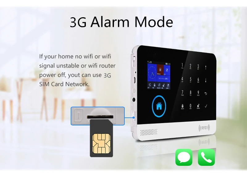 SmartYIBA 3G SIM Wifi Alarm System for Smart House Security App Remote Recording GPRS Sensor Detector Signal Residential Alarm