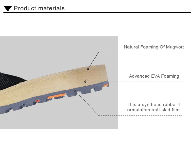 Tigergrip/мужские Нескользящие тапочки; сандалии для душа; вьетнамки