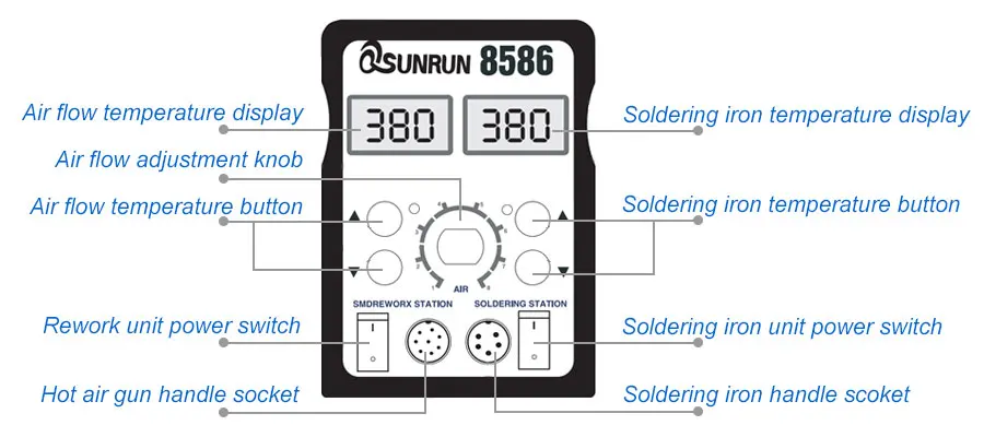 BGA/SMD 8586D воздуходувка горячего воздуха Тепловая пушка, переделанные и паяльник для подключения к 2-в-1 цифровой дисплей паяльная станция, горячий воздух паяльной станции