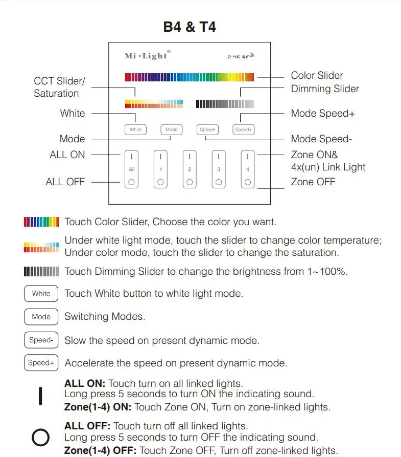 AC110 ~ 240 В Ми свет 4-зоны RGB + CCT Smart Панель пульт дистанционного управления T4 для всех Ми свет RGB/RGBW/RGB + CCT Светодиодный лампа контроллер серии