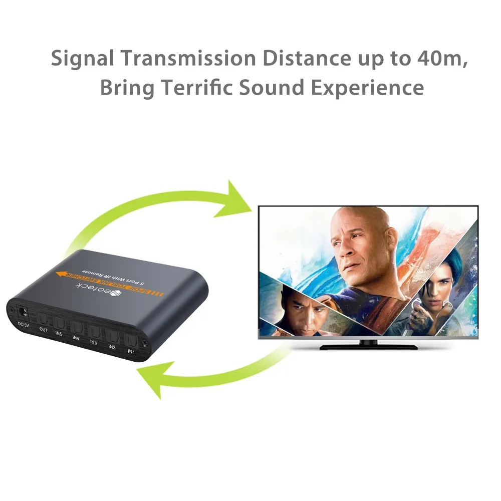 ESYNiC SPDIF/Toslink коммутатор 5x1 с ИК пультом для Fit LPCM2.0/DTS/Dolby AC3 Цифровой оптический