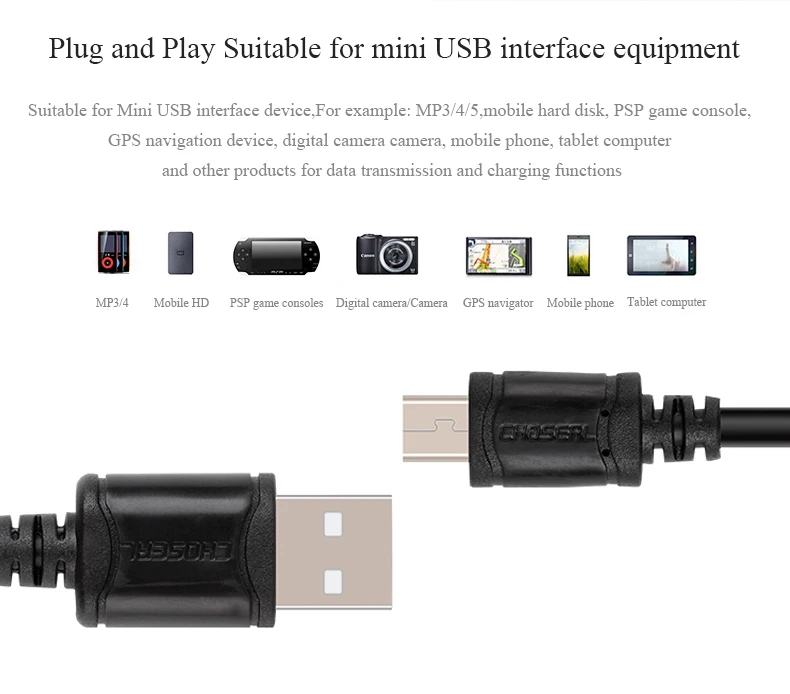 CHOSEAL USB 2.0 Cable to Mini USB Data Sync Cable 5 Pin Male to Male Fast Charging Cord Line For Hard Disk Camera MP3 Mp4 Player (4)