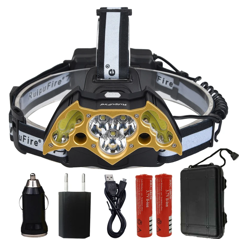 

Z20 XML-T6 LED Headlight Super bright led head lamp adjustable Personality light Headlamp Bat shape high power led head Torch