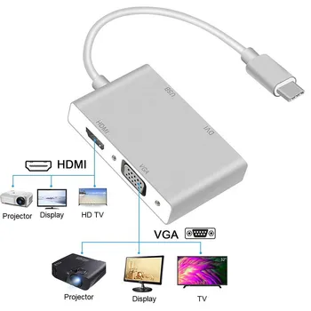 

New In1 Type C USB 3.1 to USB-C 4K HDMI DVI VGA Adapter Hub for MacBook Laptop EM88