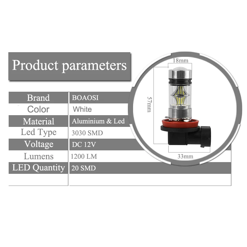 Boaosi 2x H8 H11 9005 HB3 9006 HB4 светодиодный лампы Противотуманные фары светильник 1200LM высокое Мощность 3030 Чипсет супер яркий белый 6000K