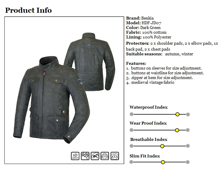 Info 1 Jacket